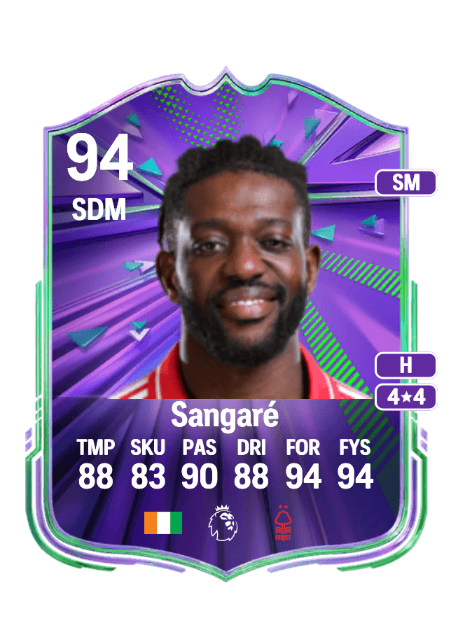 Ibrahim Sangaré card
