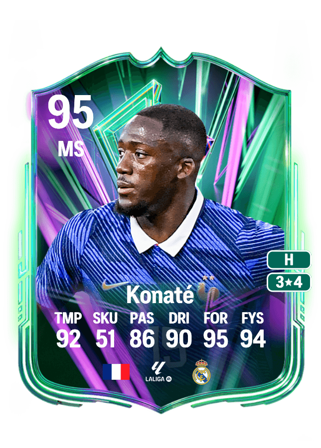 Ibrahima Konaté card