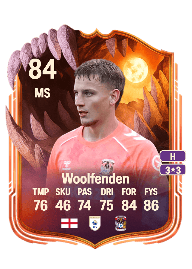 Luke Woolfenden card