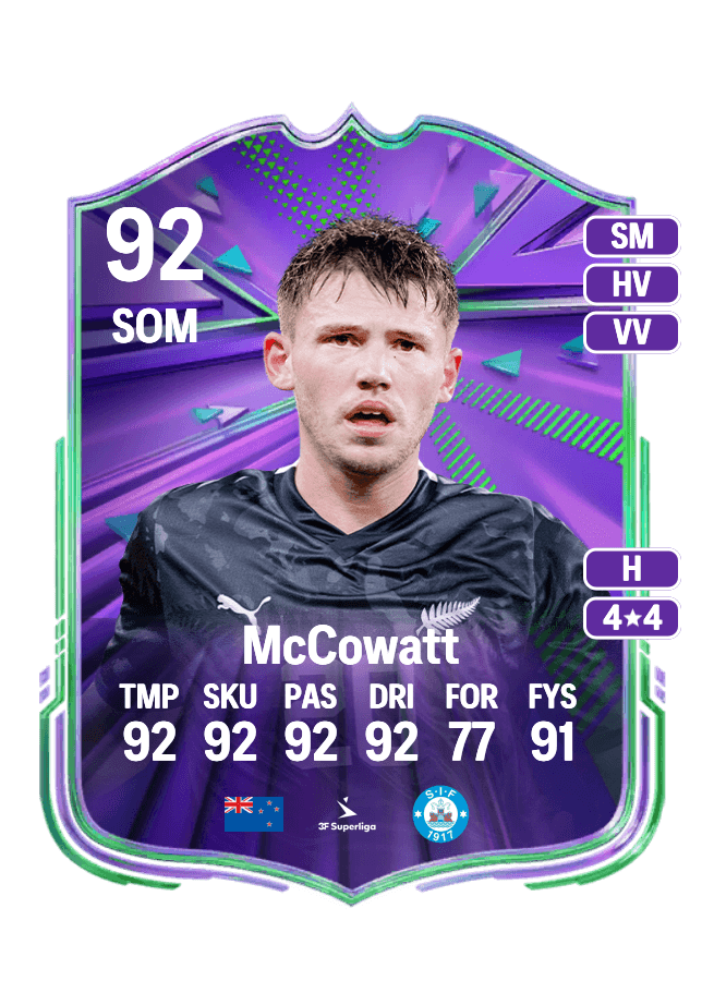 Callum McCowatt card