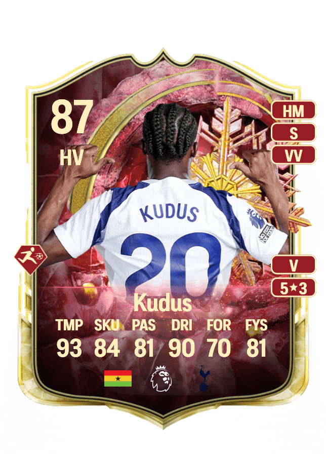 Mohammed Kudus card