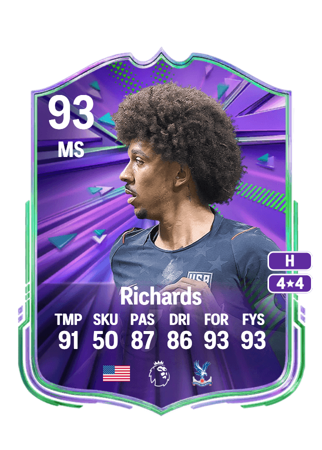 Chris Richards card