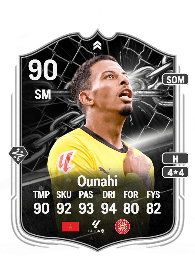 Azzedine Ounahi card