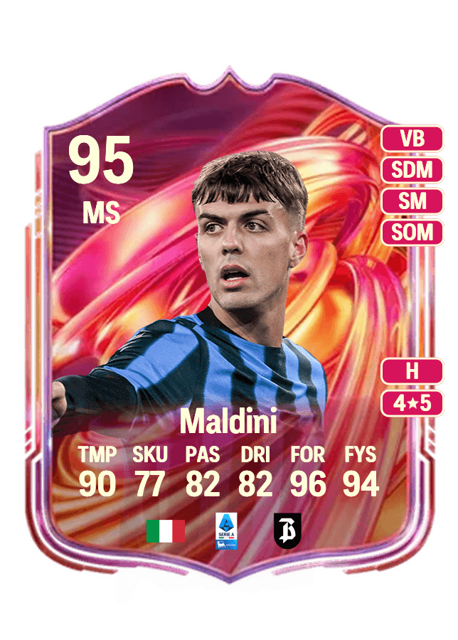 undefined undefined card