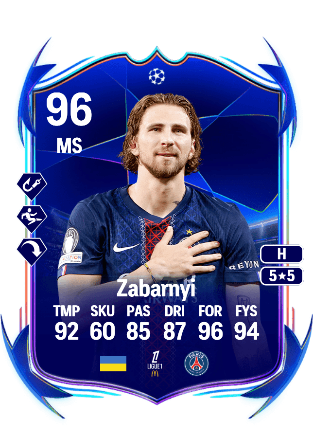 Illia Zabarnyi card