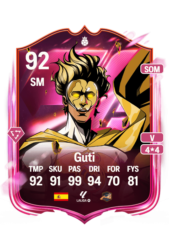 Guti card