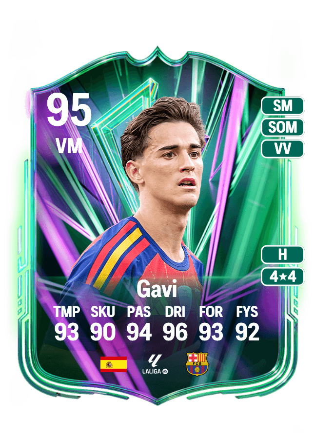 Gavi card
