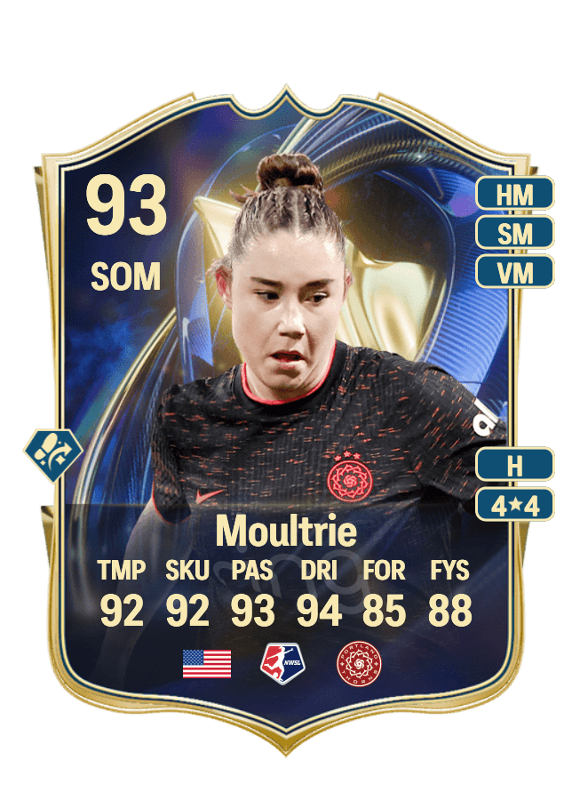 Olivia Moultrie card