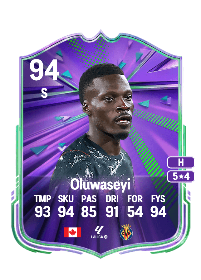 Tani Oluwaseyi card