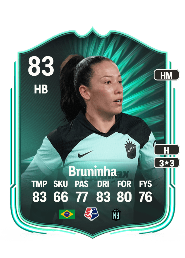 Bruninha card