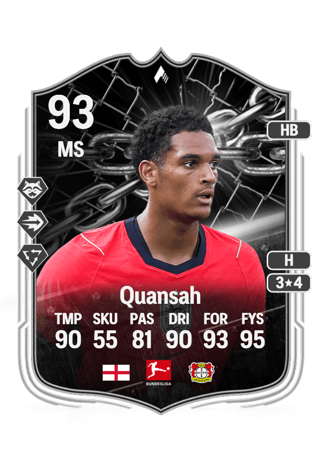 Jarell Quansah card