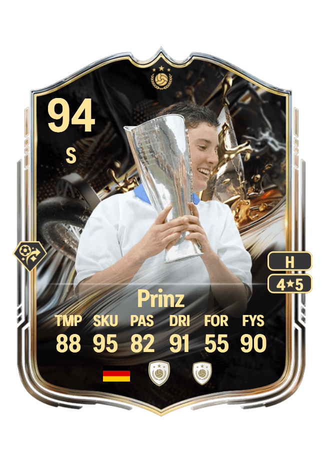 Birgit Prinz card