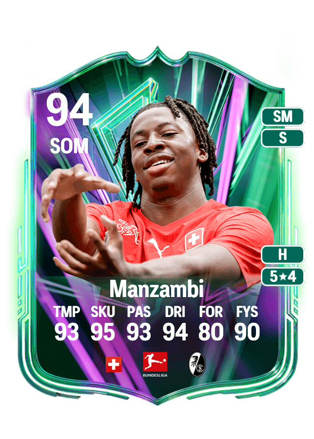 Johan Manzambi card