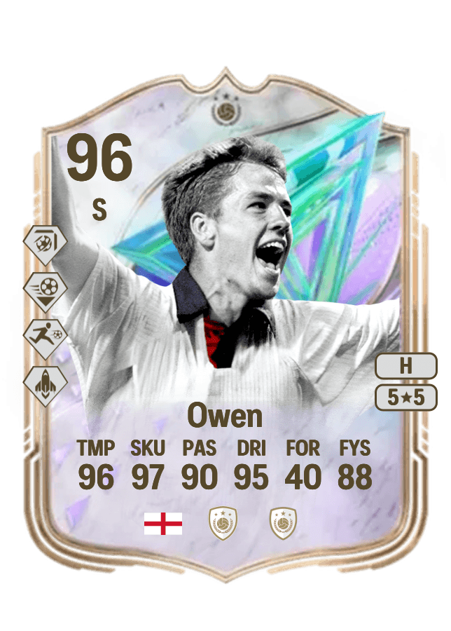 Michael Owen card