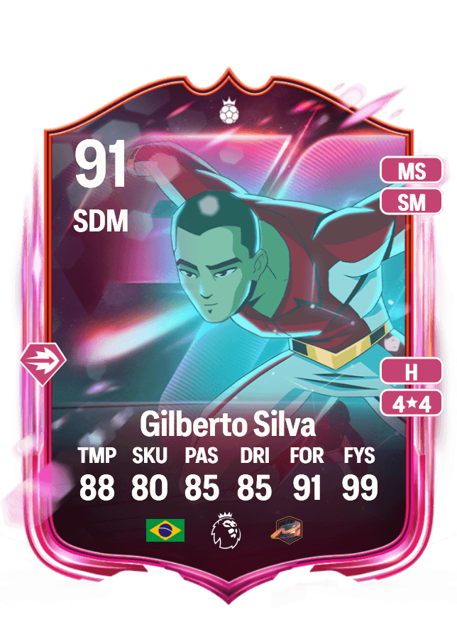 Gilberto Silva card