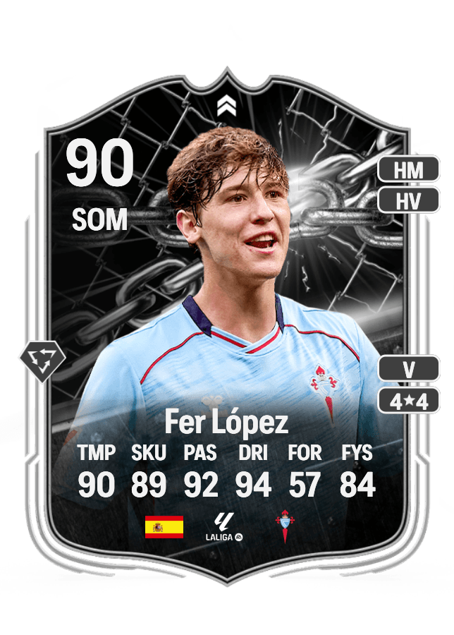 Fer López card