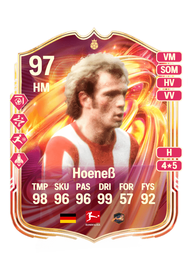 Uli Hoeneß card