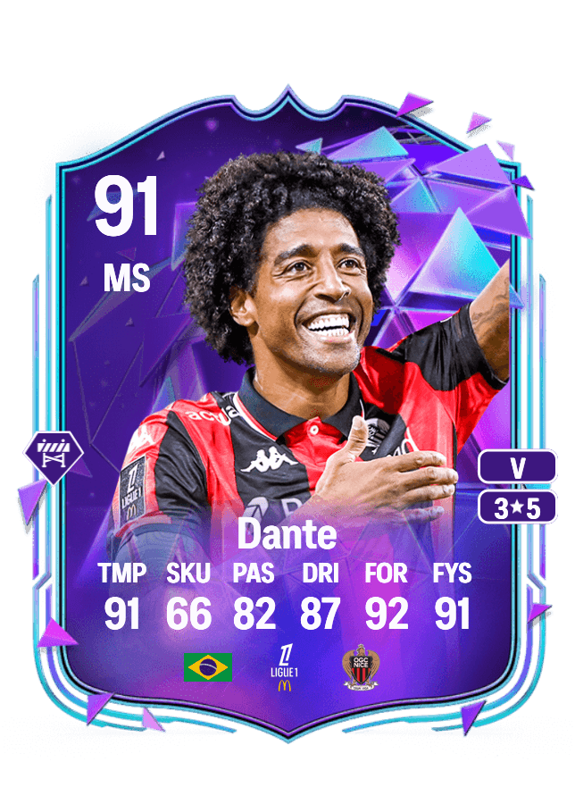 Dante card