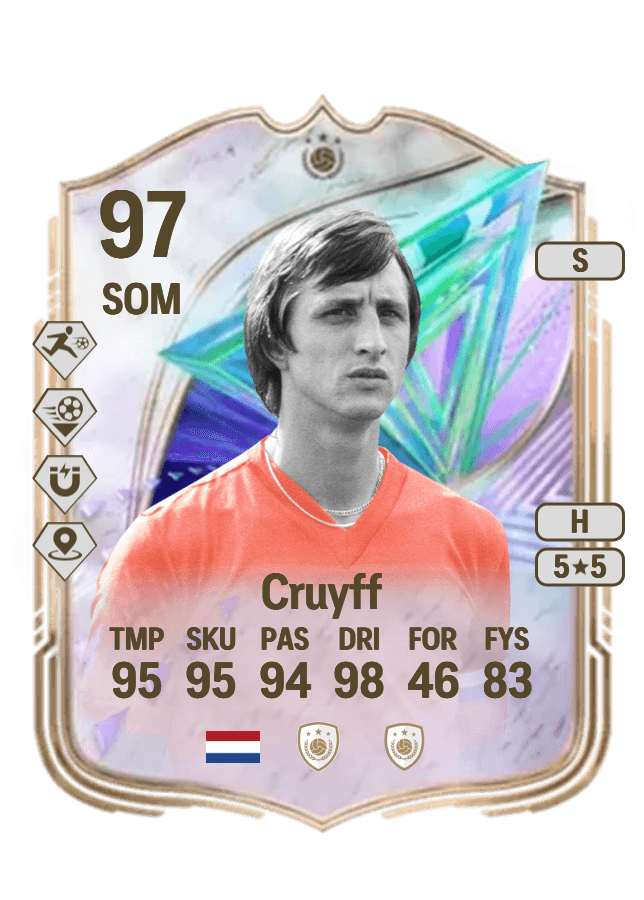 Johan Cruyff card