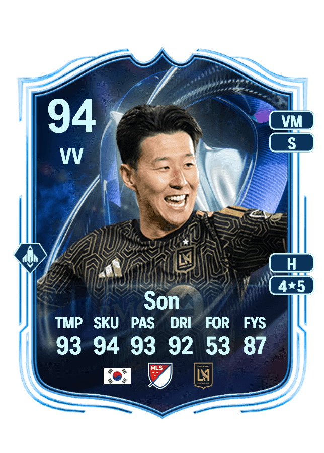 Heung Min Son card