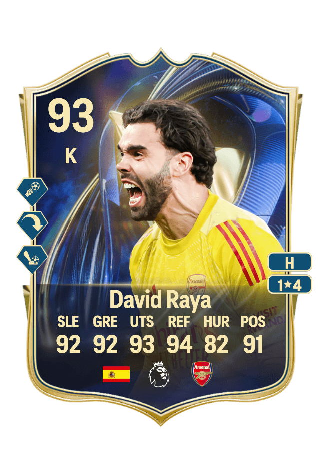 David Raya card