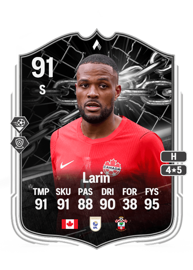 Cyle Larin card