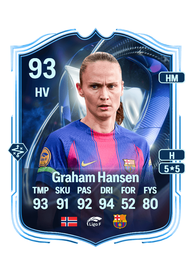 Caroline Graham Hansen card