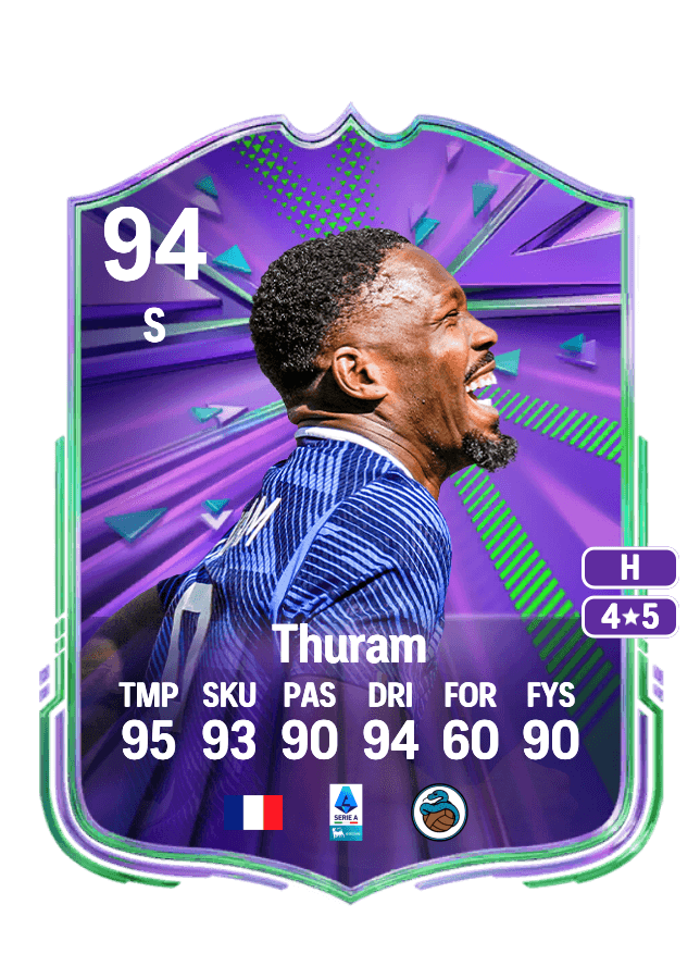 Marcus Thuram card