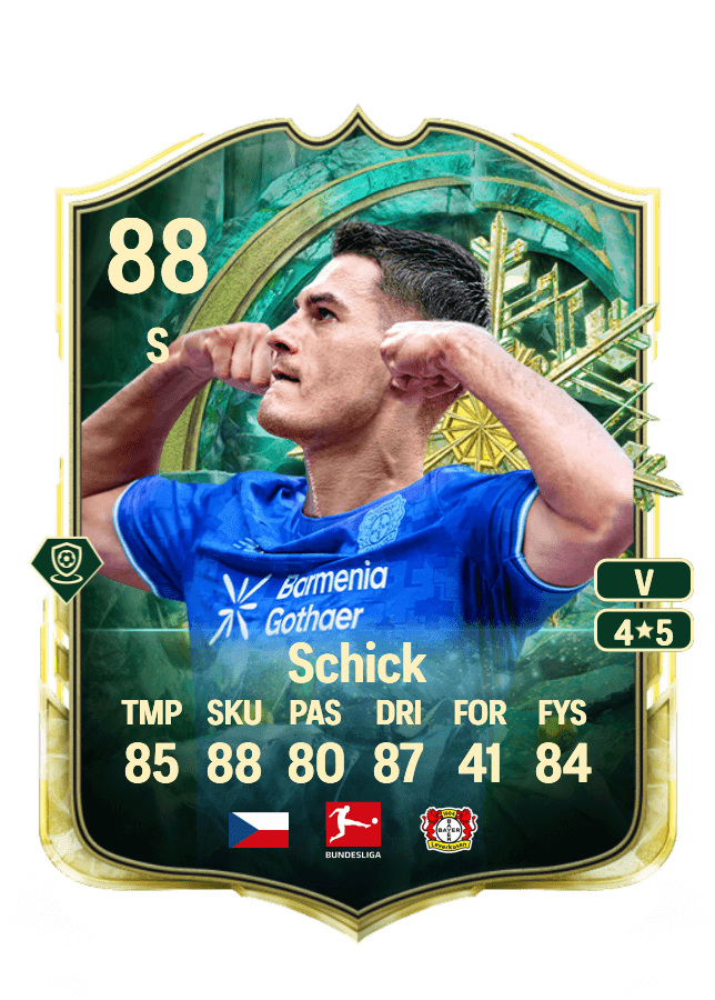 Patrik Schick card