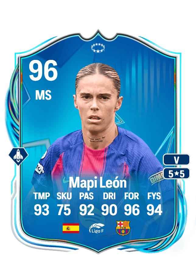 Mapi León card