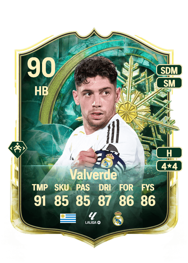 Federico Valverde card