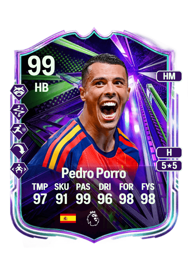 Pedro Porro card