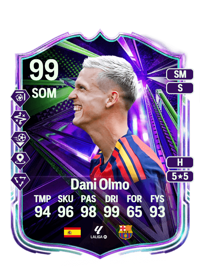 Dani Olmo card
