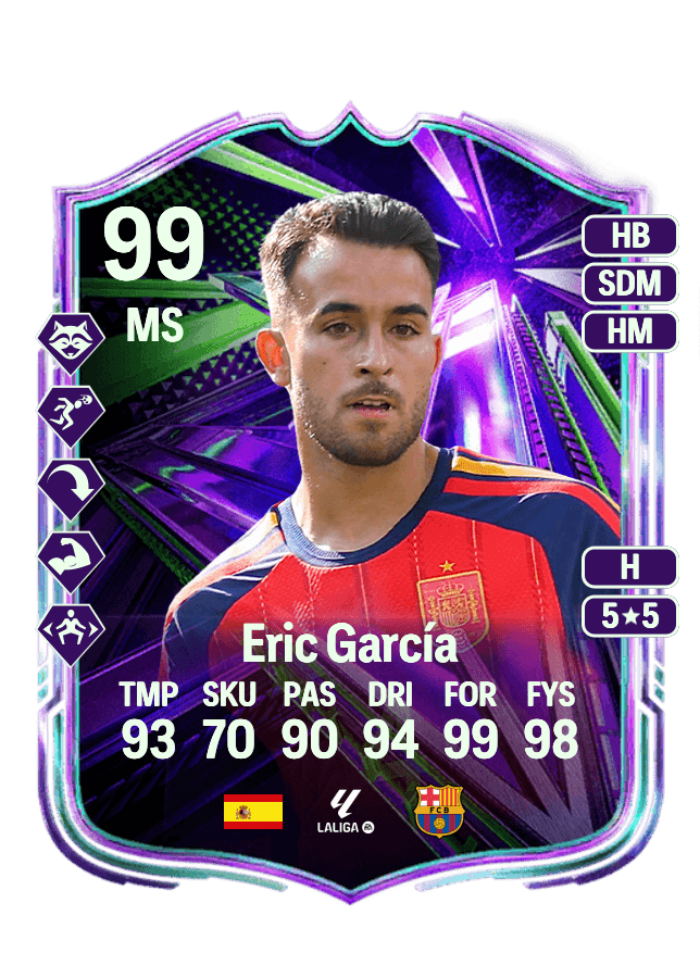 Eric García card
