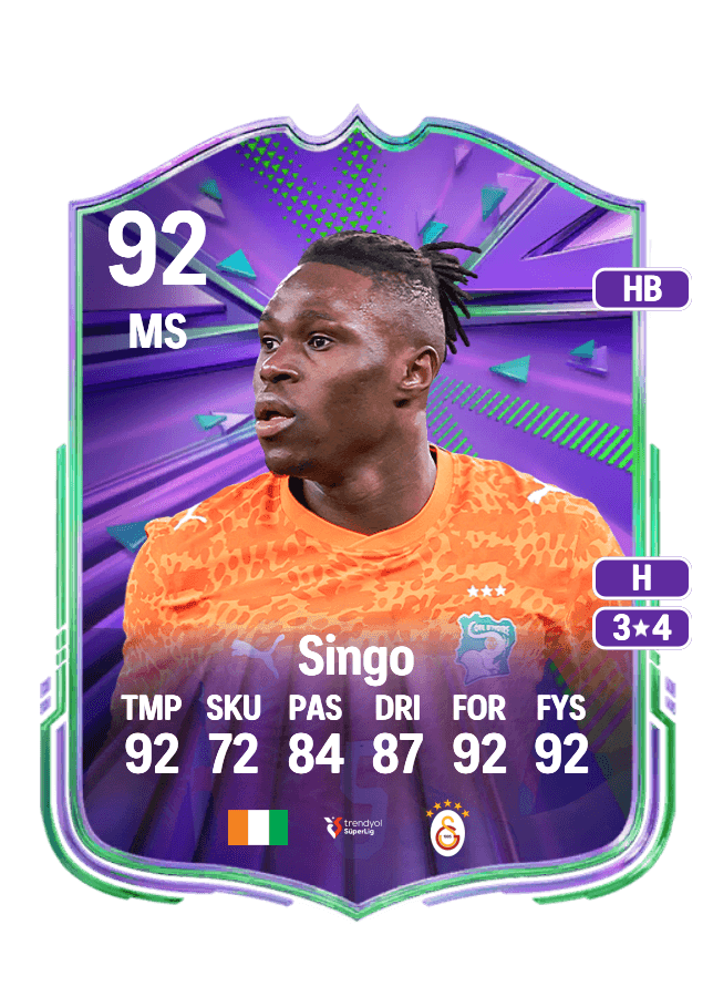 Wilfried Singo card