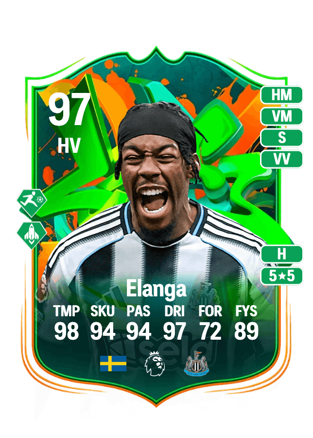 Anthony Elanga card