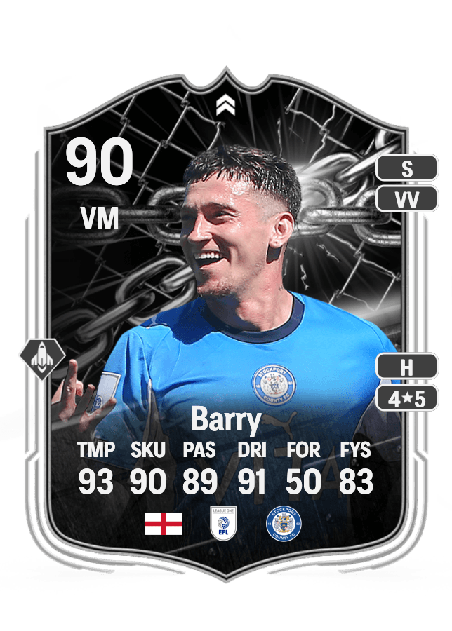 Louie Barry card