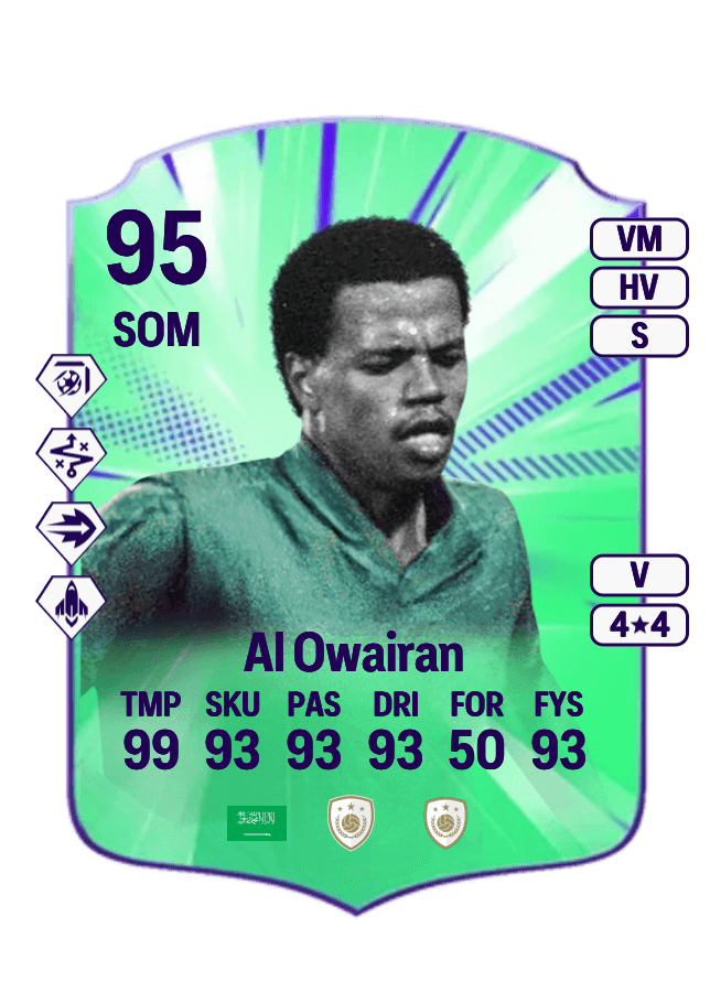Saeed Al Owairan card