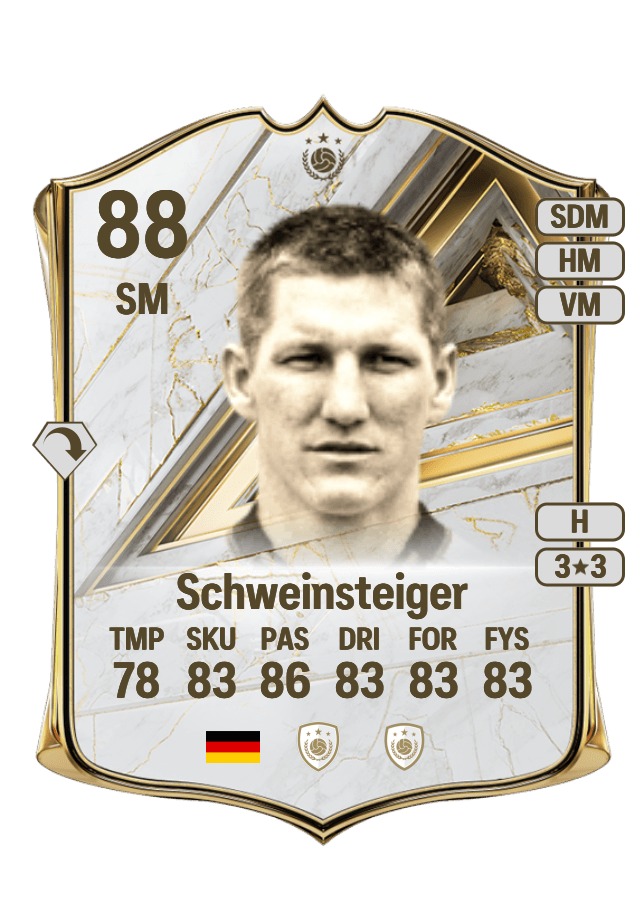Bastian Schweinsteiger card