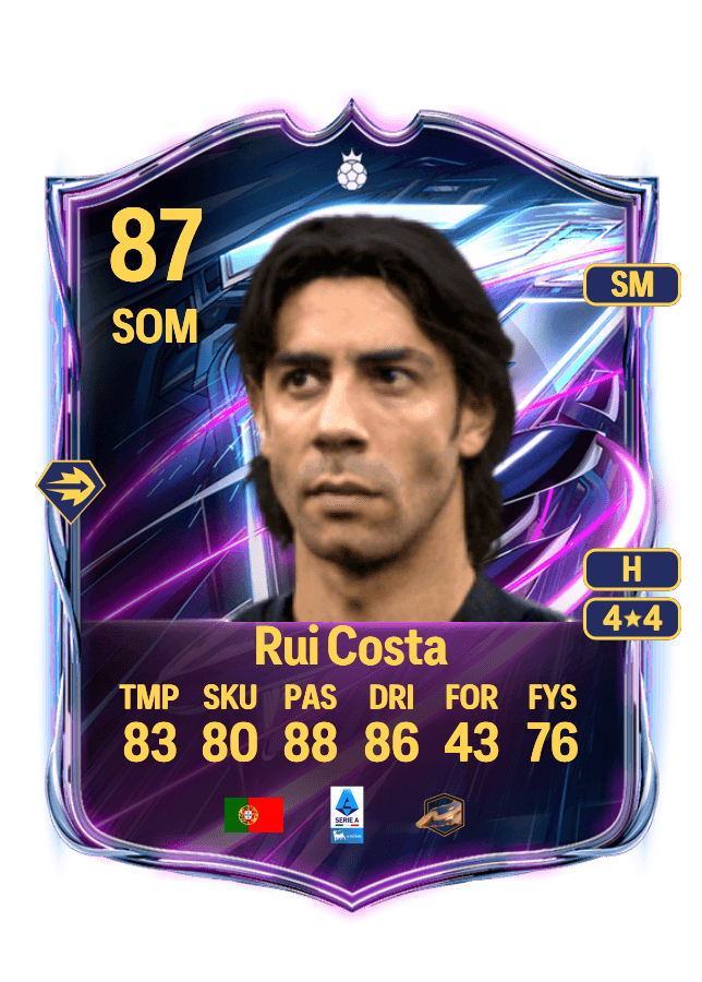 Rui Costa card