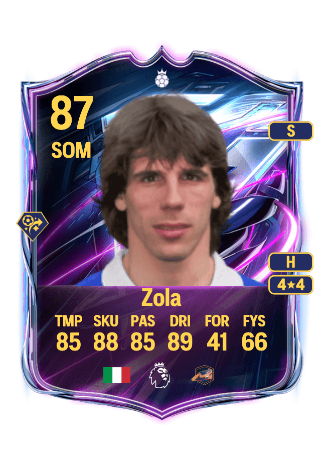 Gianfranco Zola card