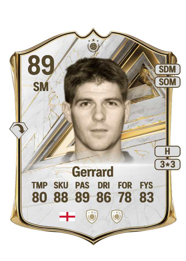 Steven Gerrard card