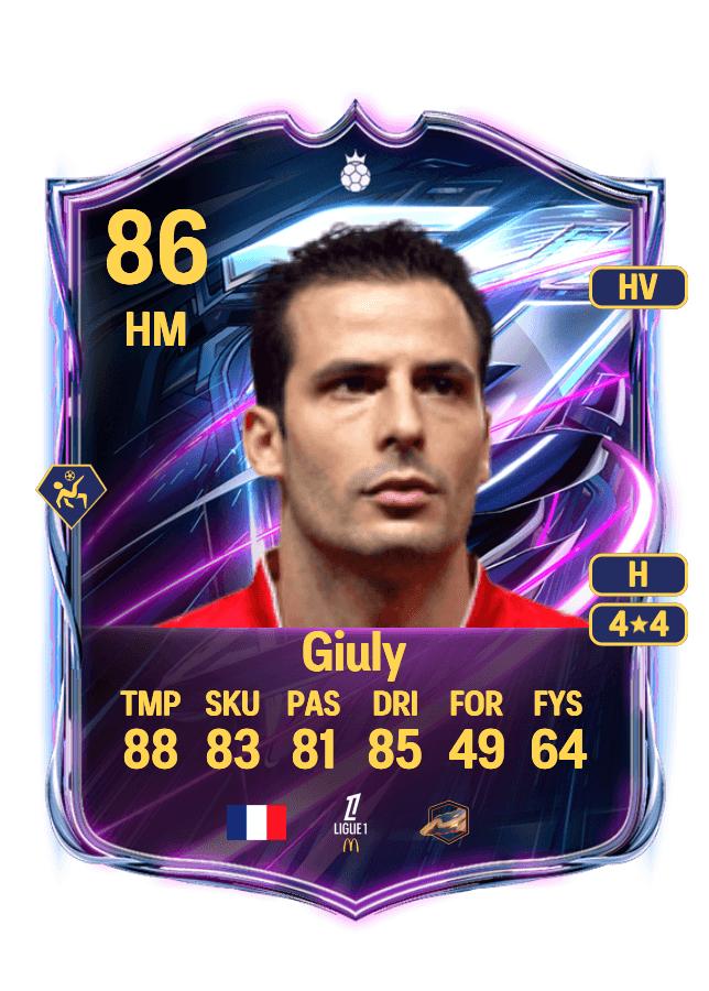 Ludovic Giuly card