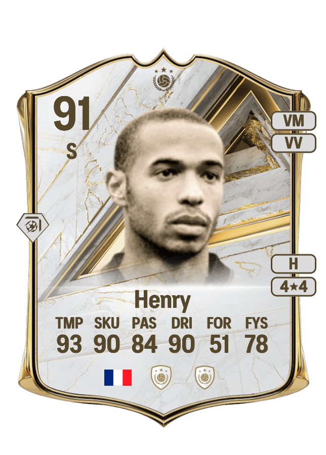 Thierry Henry card