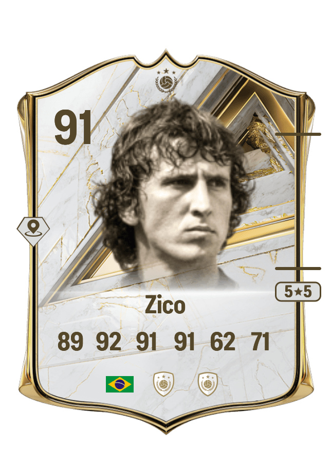 Zico card