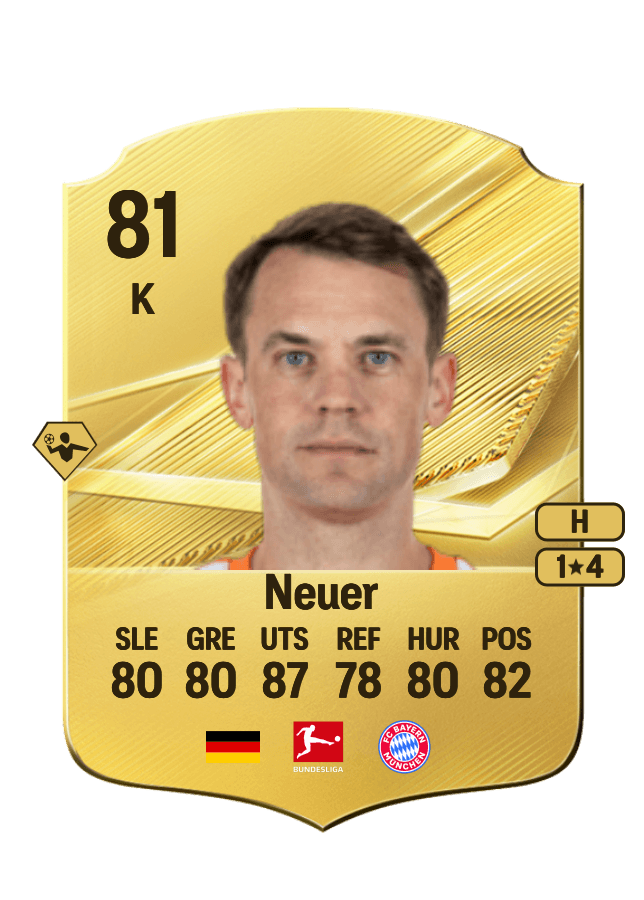 Manuel Neuer card