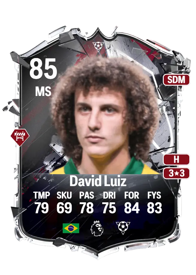 David Luiz card