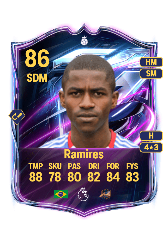 Ramires card