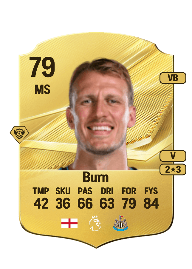 Dan Burn card