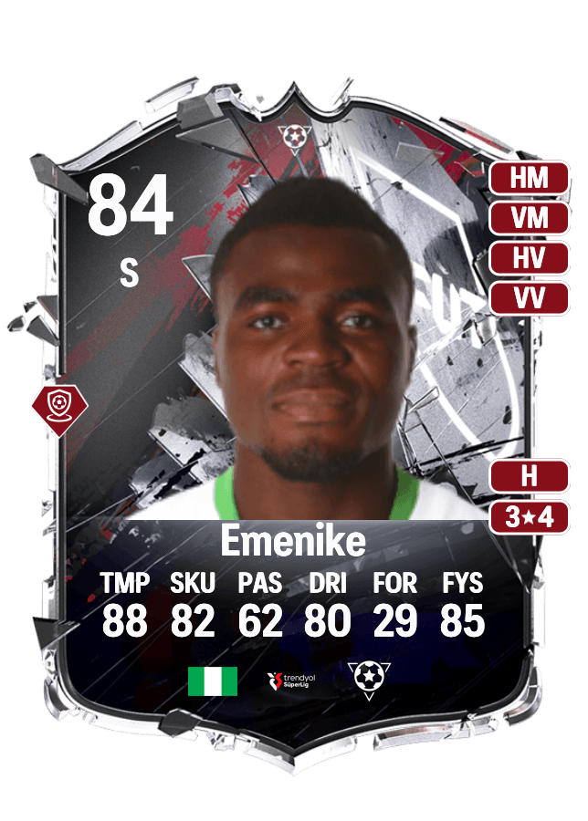 Emmanuel Emenike card